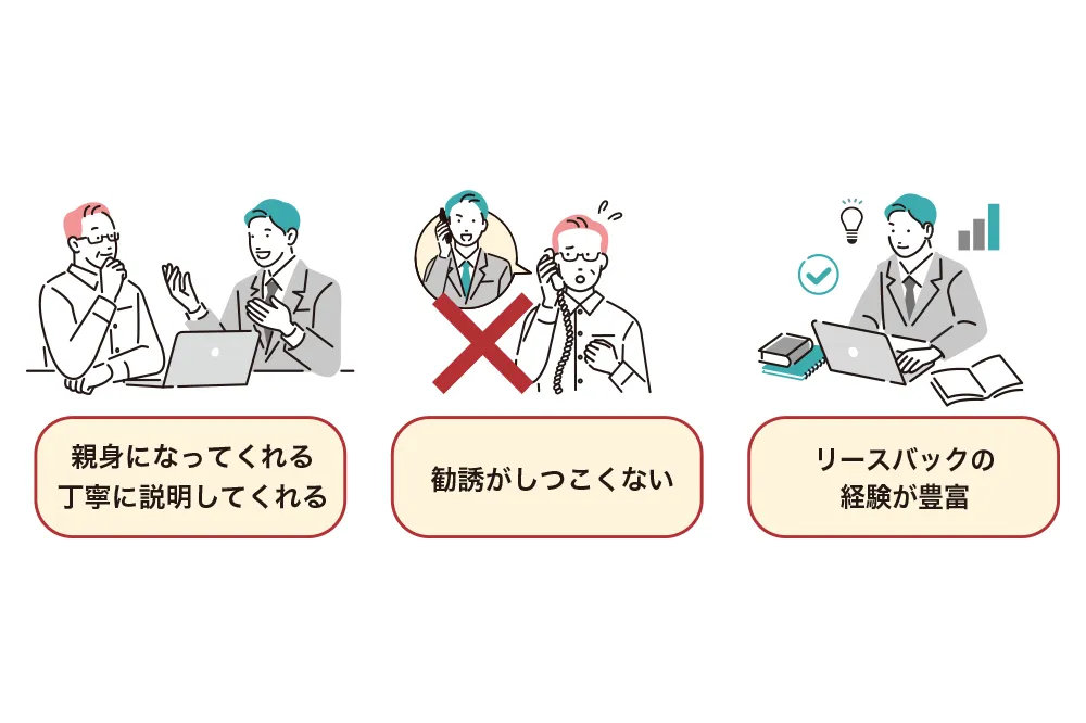 住まいるリースバック